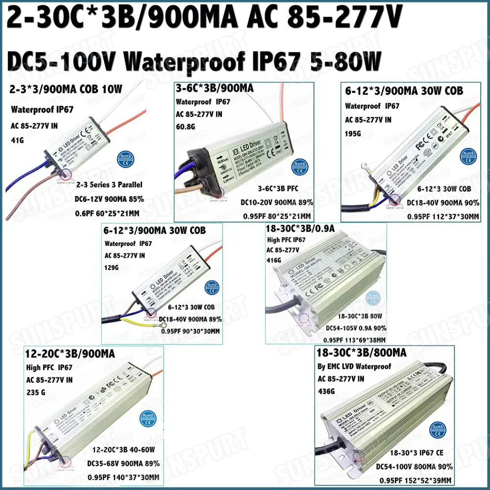 

IP67 PFC 5-80W AC85-277V LED Driver 2-3Cx3B 3-6Cx3B 6-12Cx3B 12-20Cx3B 18-30Cx3B 900mA DC5-105V Constant Current Free Shipping