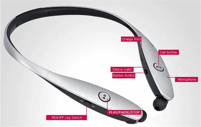 Q-BAIHE, роскошные Bluetooth 4,1 наушники, встроенный микрофон, беспроводная легкая гарнитура с шейным ремешком, IPX-7, водонепроницаемые спортивные наушники