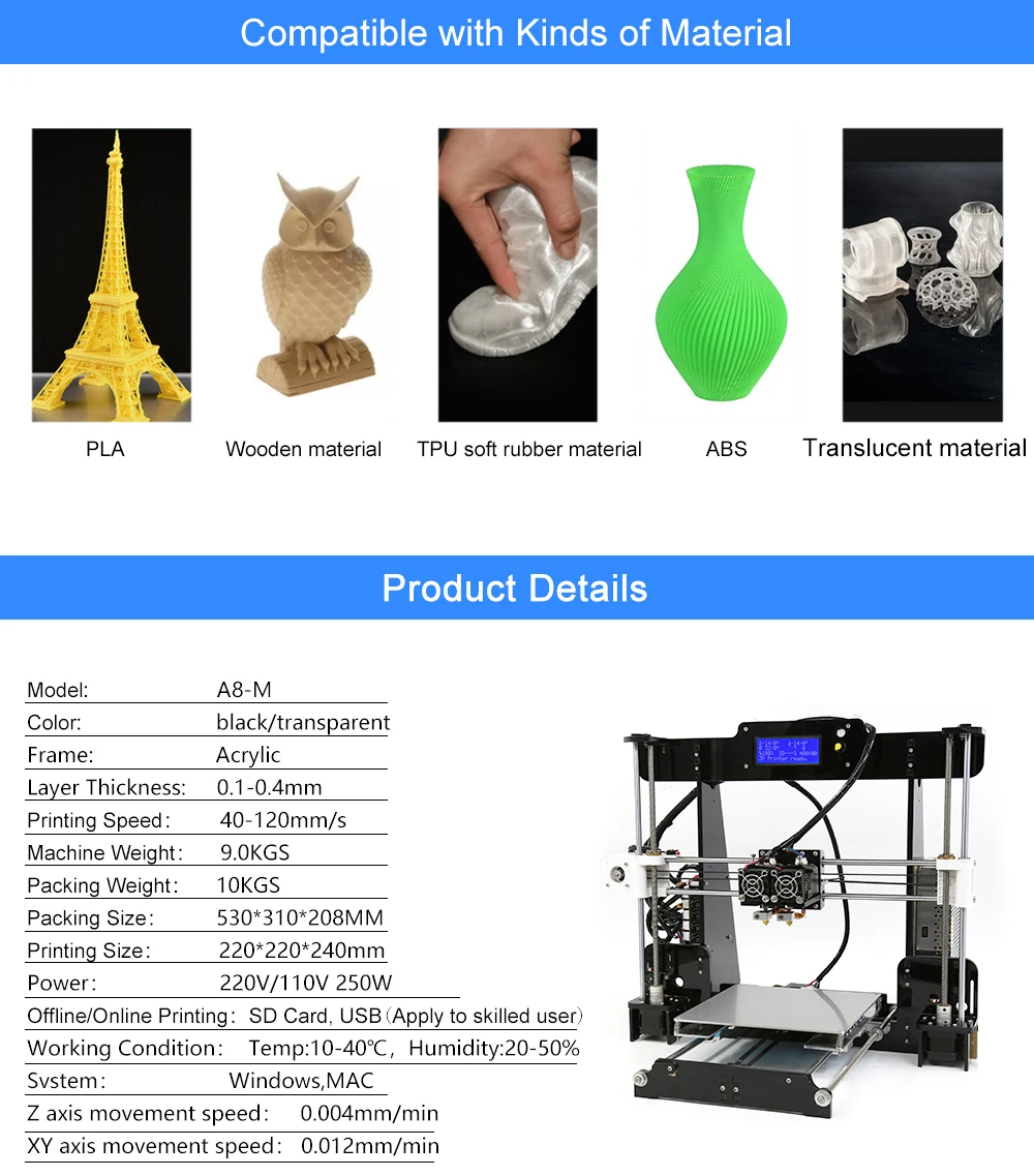 Высокоточный двойной экструдер Prusa i3 3D комплект принтеров Anet A8M imprimante 3d DIY настольный LCD2004 3d принтер с PLA нитью