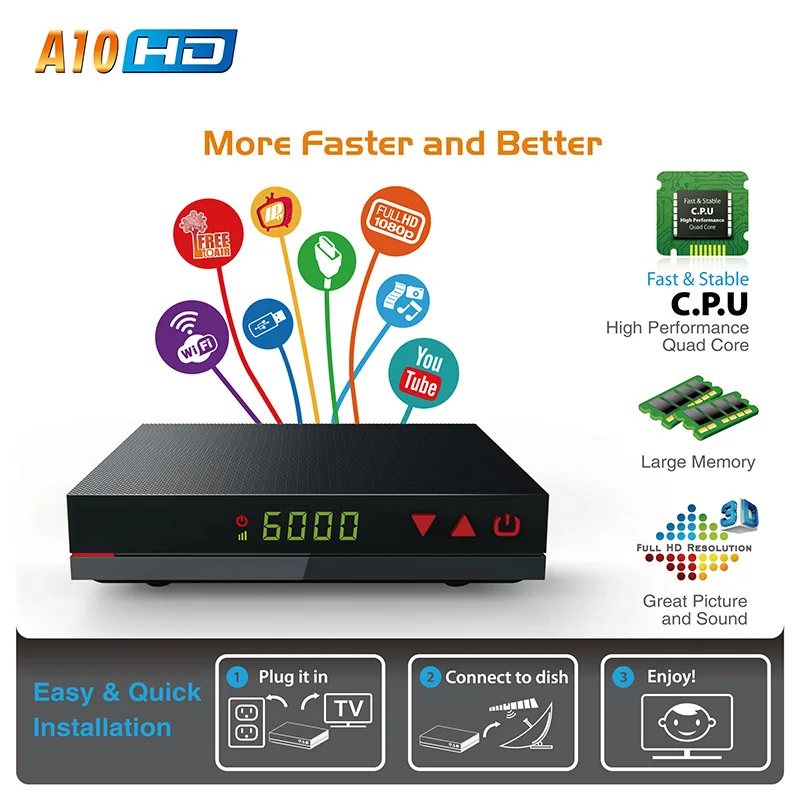 Спутниковый ресивер бесплатный арабский IPTV Мини ТВ приемник DVBS2 HD цифровой