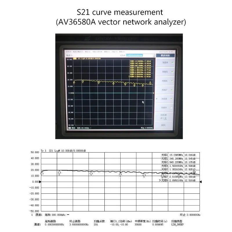 1 3000 МГц 2 4 ГГц 20 дБ LNA RF широкополосный малошумный усилитель UHF модуль HF