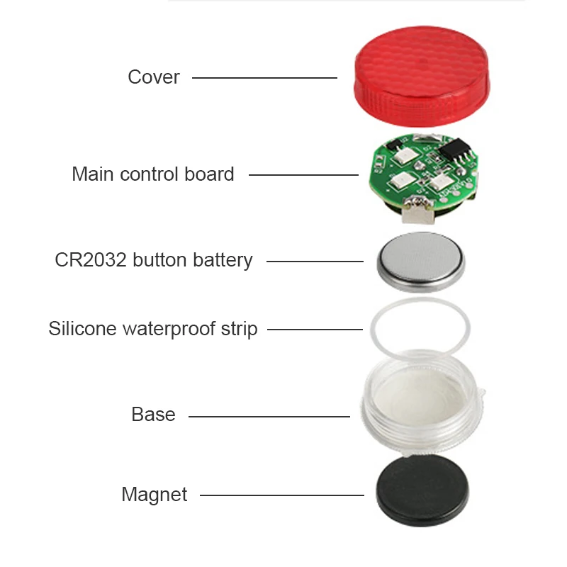 NWIEV 2X стробоскопические Сигнальные огни для автомобильной двери светодиодный