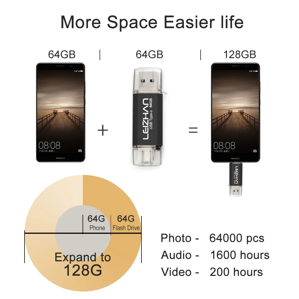 USB флеш накопитель LEIZHAN 16 128 ГБ 256 ГБ|USB флэш-накопители| |