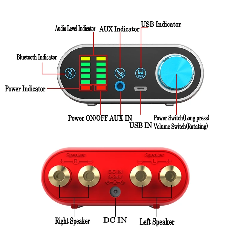HIFI TPA3116 Bluetooth 5,0 стерео цифровой усилитель мощности плата 50 Вт* 2 с аудио индикатором музыкальный спектр