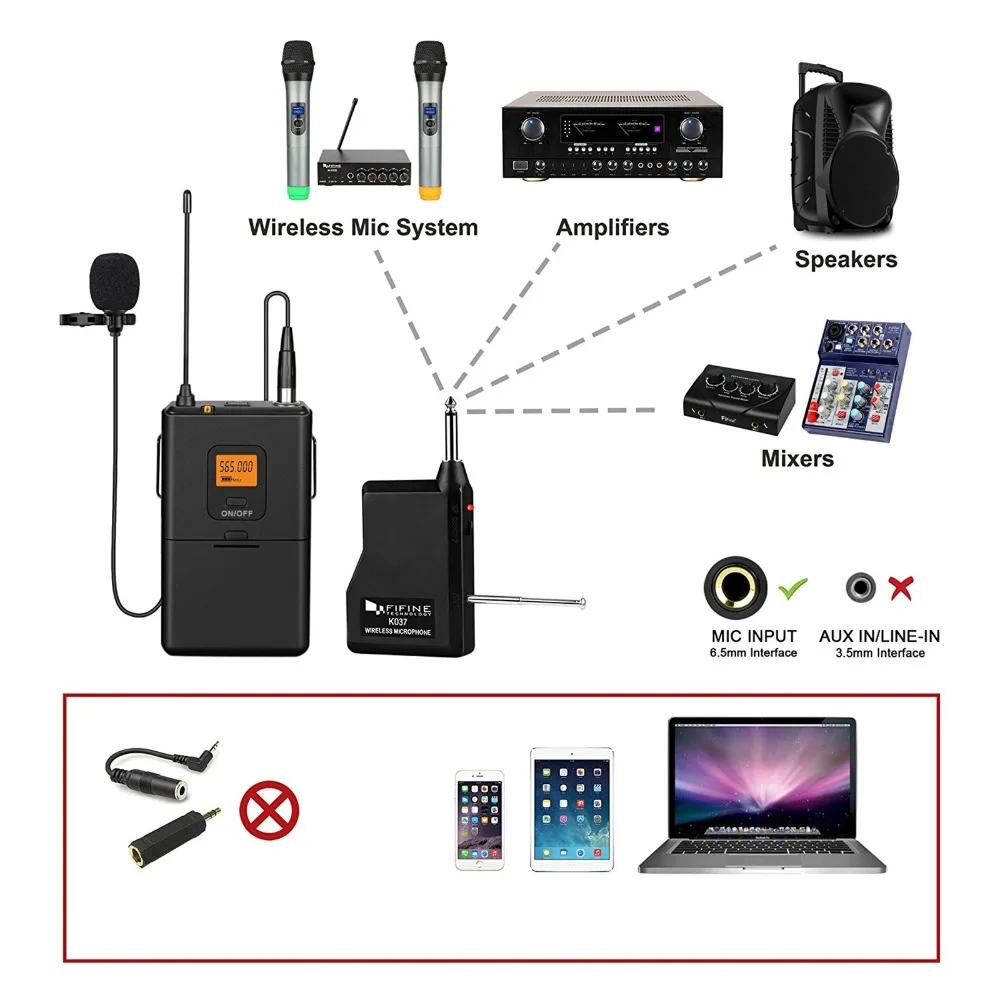 FIFINE 20-Channel UHF1/4 дюйма выход петличный и гарнитура микрофон передатчик для камеры встречи обучение речи руки бесплатно 037B