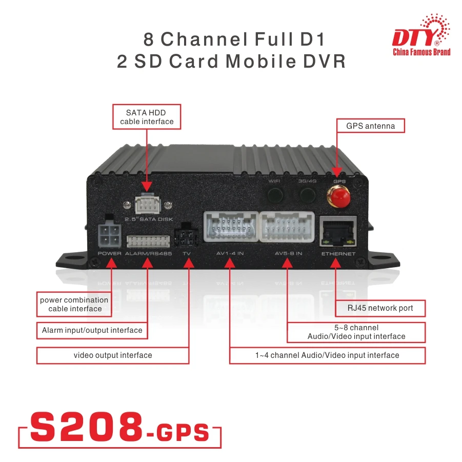 S208 gps 8 канальный сетевой видеорегистратор Двойные sd карты mdvr мини для