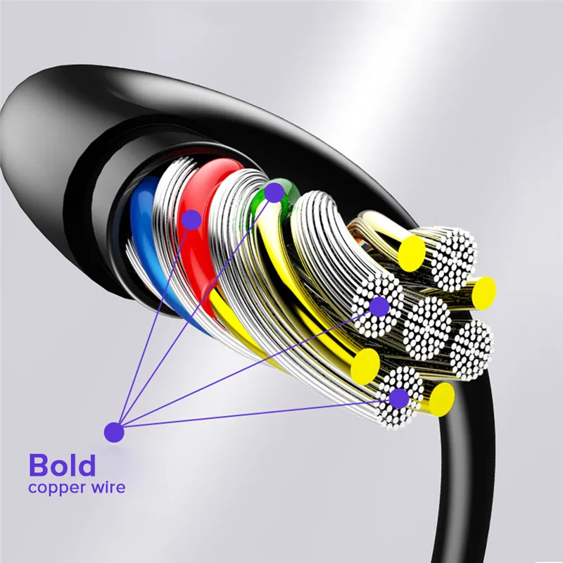 ROCK usb type C кабель 5A быстрое зарядное устройство 90 градусов c для передачи данных