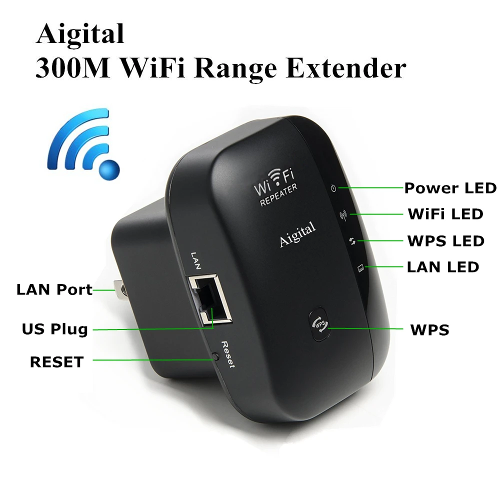 Беспроводной WiFi ретранслятор Wifi удлинитель 300 Мбит/с усилитель 802.11N/B/G Wi fi Reapeter
