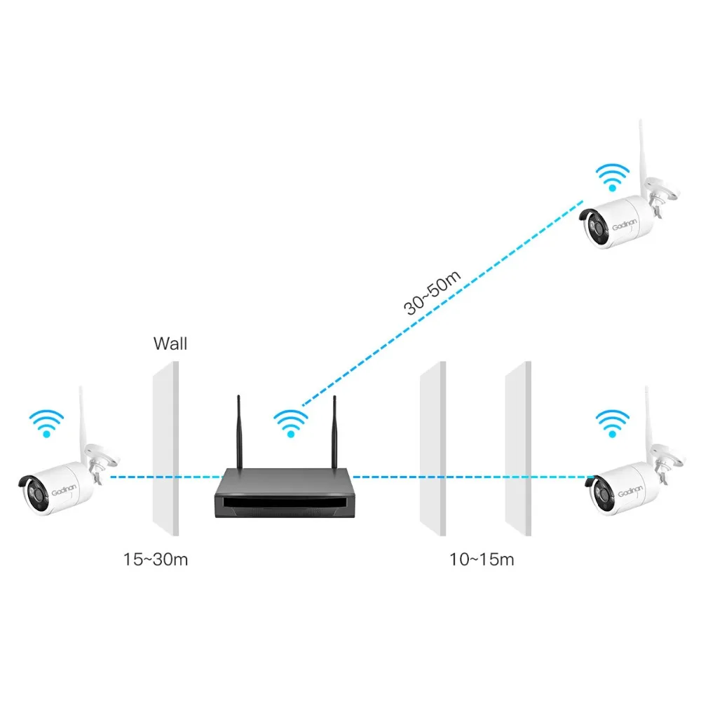 GADINAN 4CH WiFi CCTV система 720P 1080P P2P внутренняя наружная ИК ip-камера набор для наблюдения