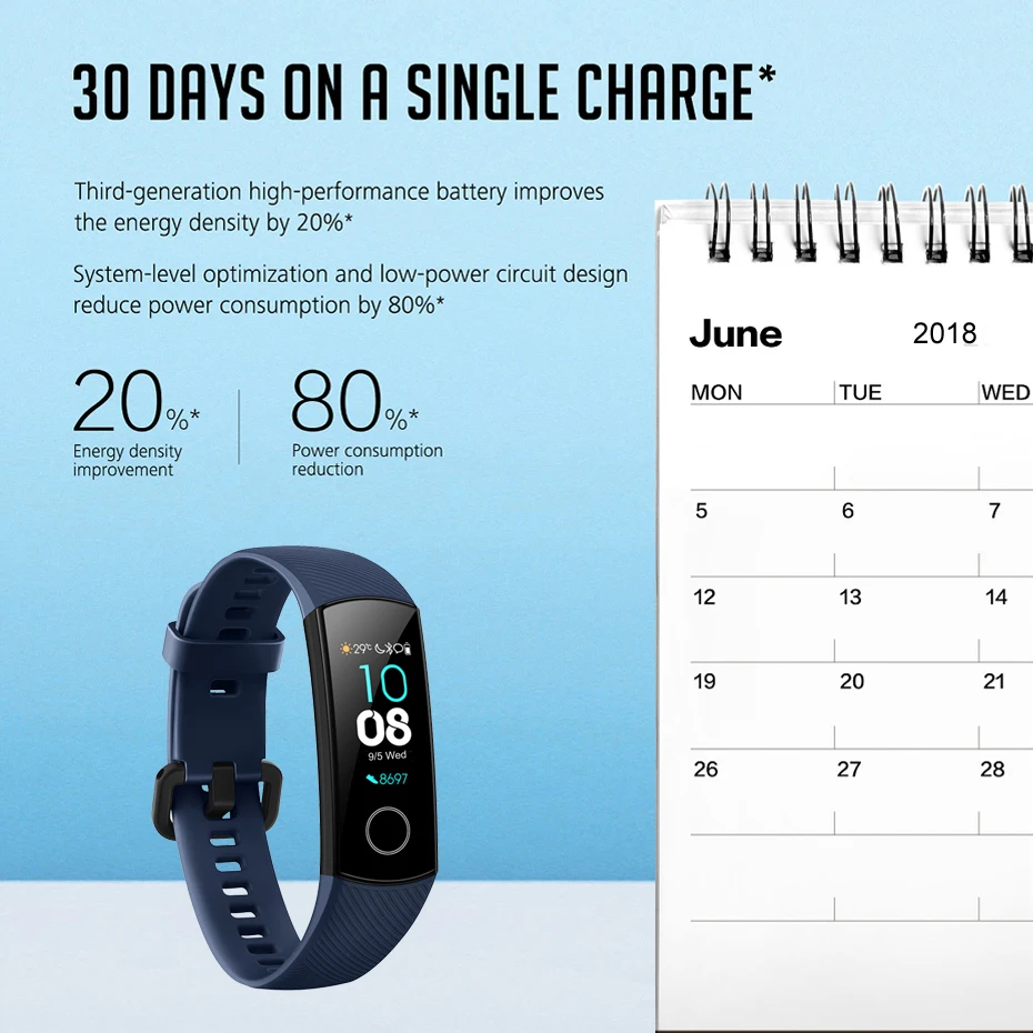 Honor Band 4 умный Браслет Водонепроницаемый 50 м фитнес-трекер сенсорный экран для сердечного ритма монитор дисплей вызов сообщение напульсники