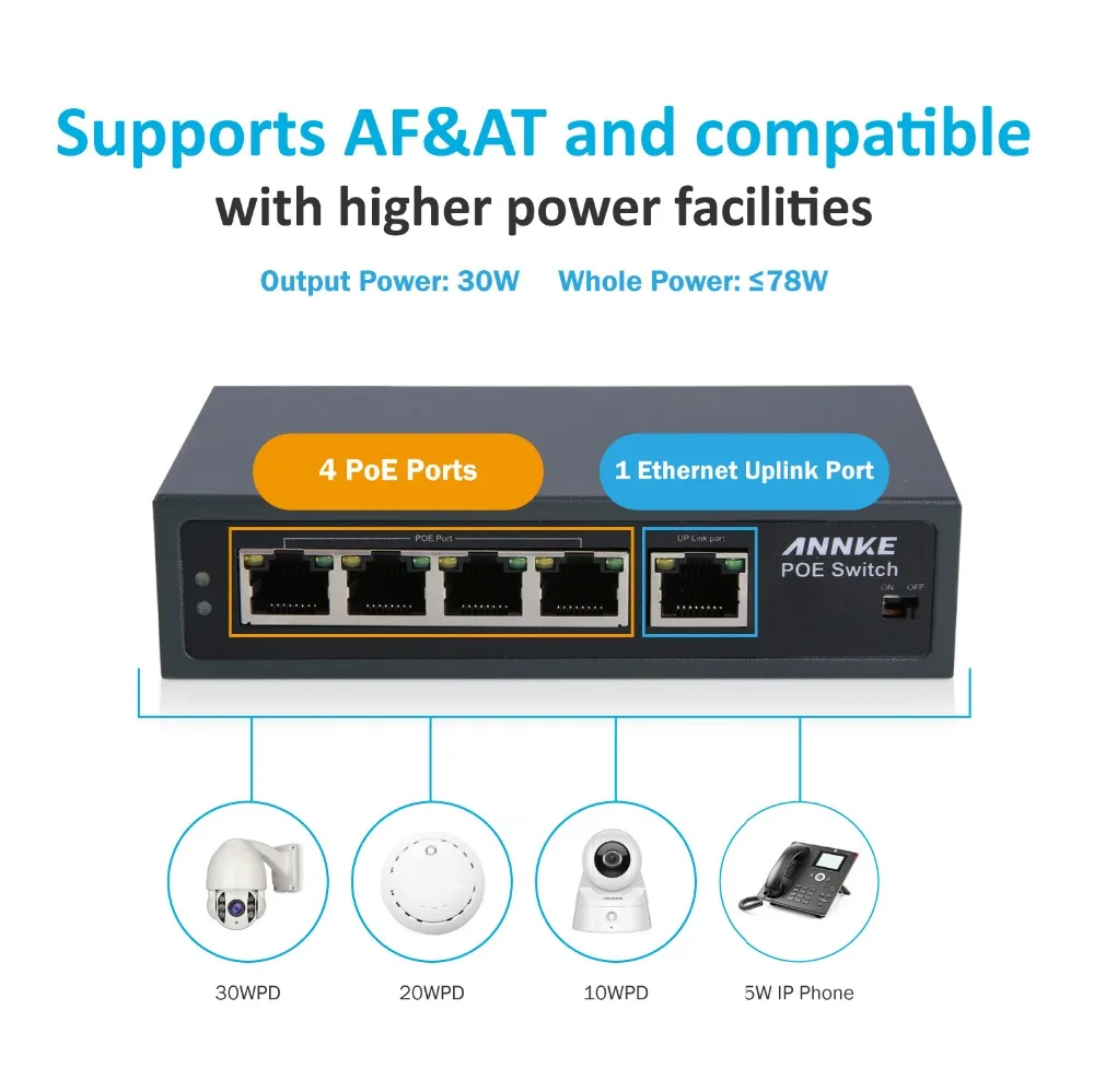 ANNKE 4POE 1FE 250 м переключатель POE на дальние расстояния для ip-камеры беспроводной