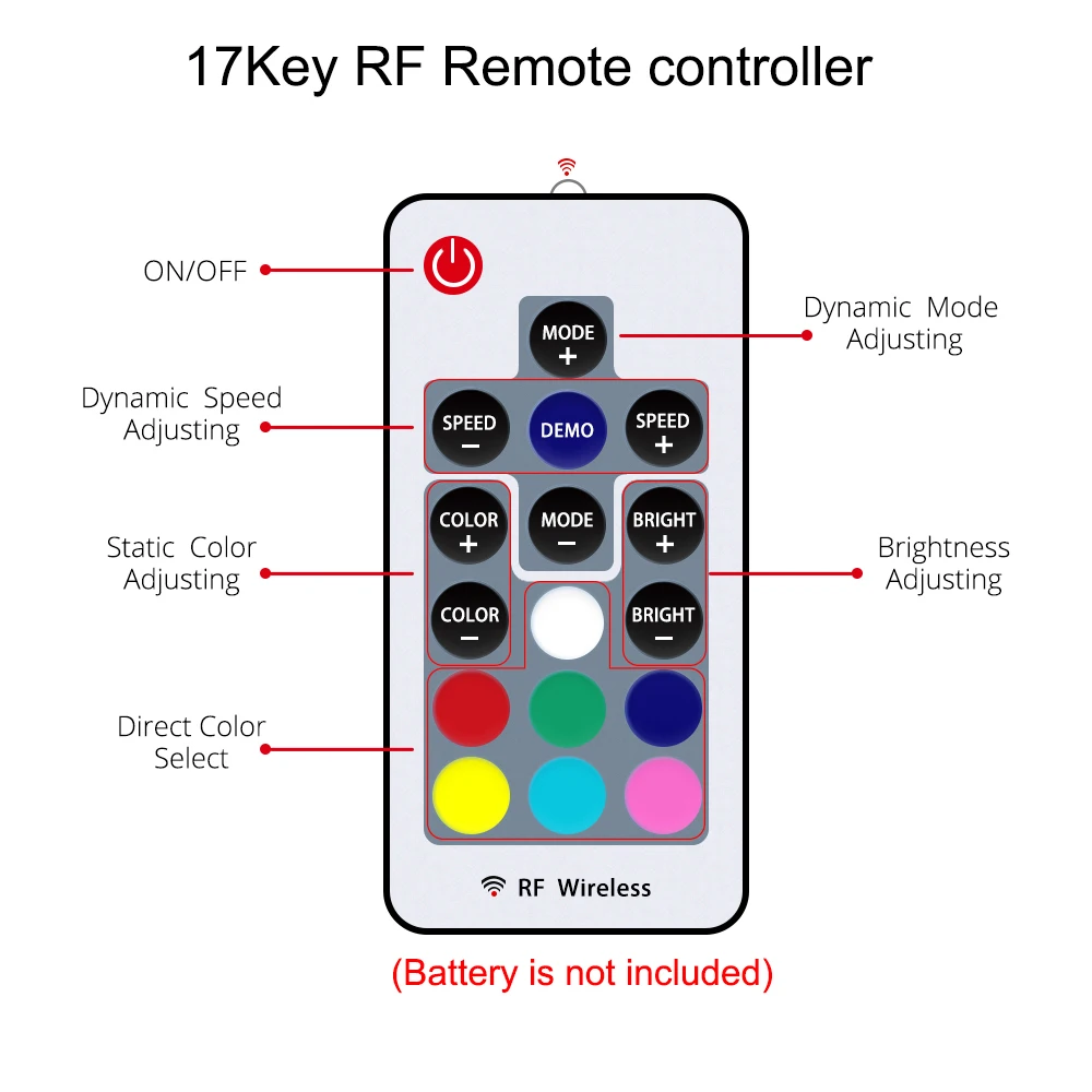 USB Светодиодные ленты светильник 5050 RGB/RGBW/RGBWW 50 см, 1 м, 2 м, с радиочастотным пультом дистанционного управления для ПК ТВ фон светильник ing гибкий Светодиодные ленты 5V
