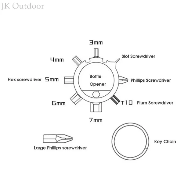 12 функциональный многофункциональный карманный Edc инструменты Шестерня