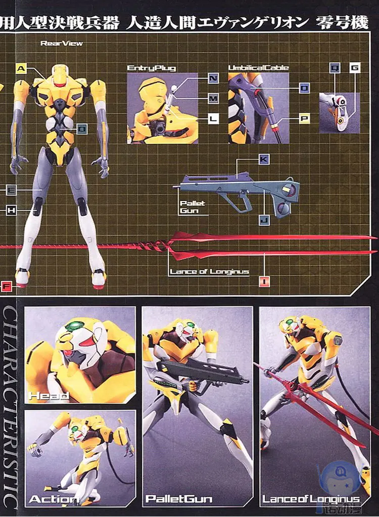 Gundam Модель HG EVANGELION EVA-01 EVA-02 Unchained мобильный костюм детские игрушки