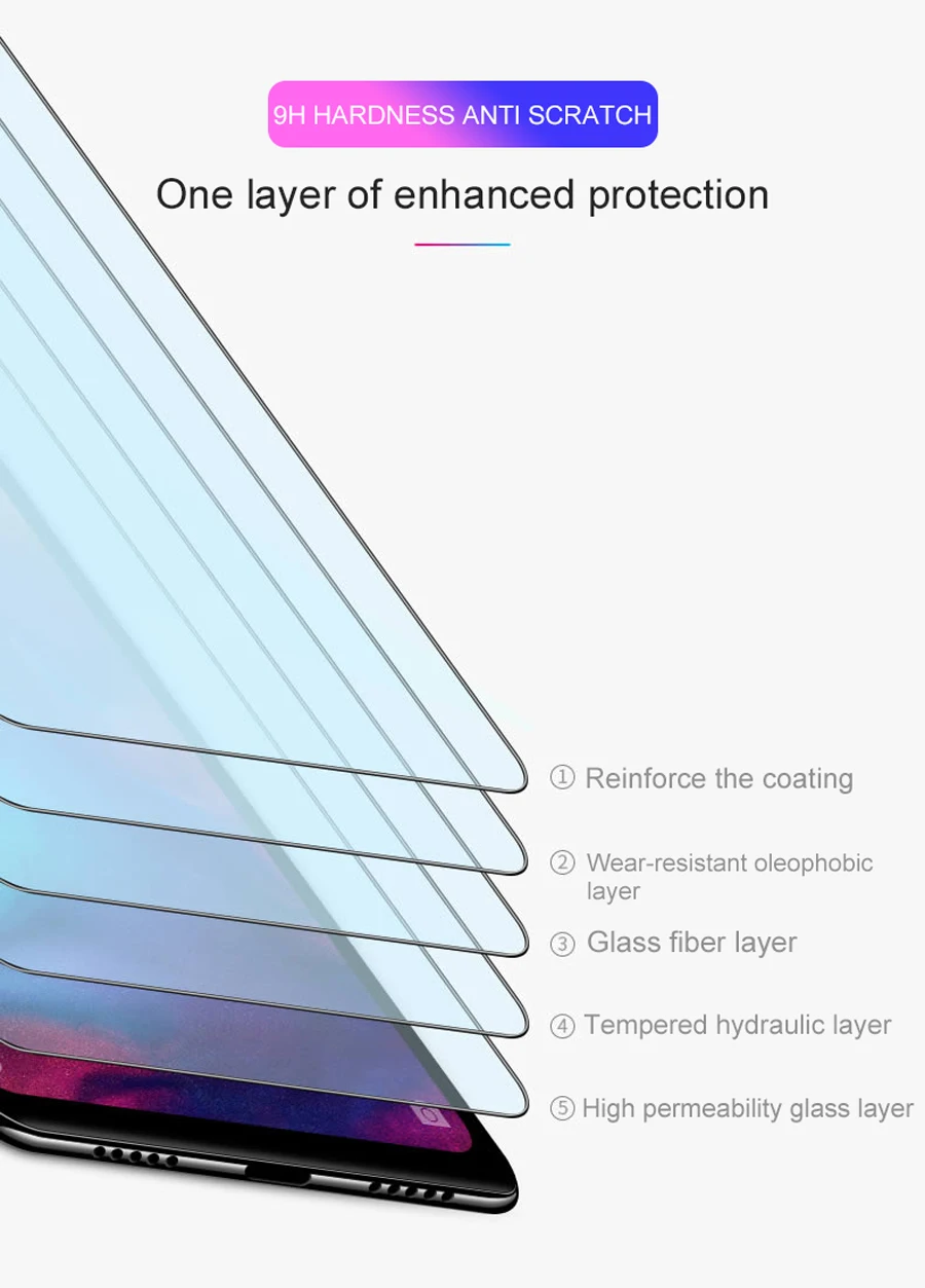 Закаленное стекло для Xiaomi Redmi Note 7 6 Pro стекло Redmi Note 7 глобальная версия 6 5 Pro Защитная пленка для экрана 3D