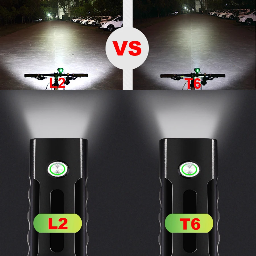 NEWBOLER 5200mAh Bike Light Kit T6 L2 Flashlight For Bicycle 2400 Lumen Led Lantern USB Headlight Mount Bracket Cycle Fornt Lamp