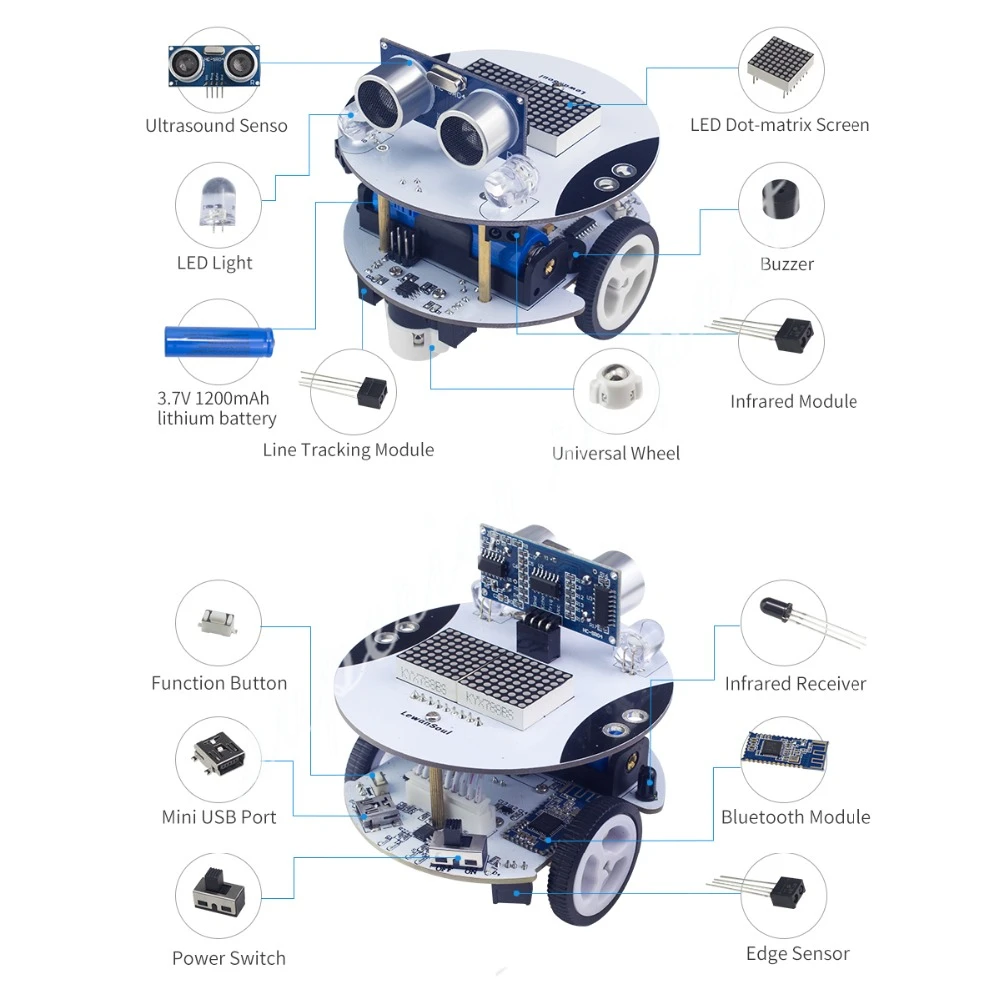 DIY Qbot скретч/Arduino программируемый робот интеллектуальный пульт дистанционного управления игрушки Мини развивающие модели для детей