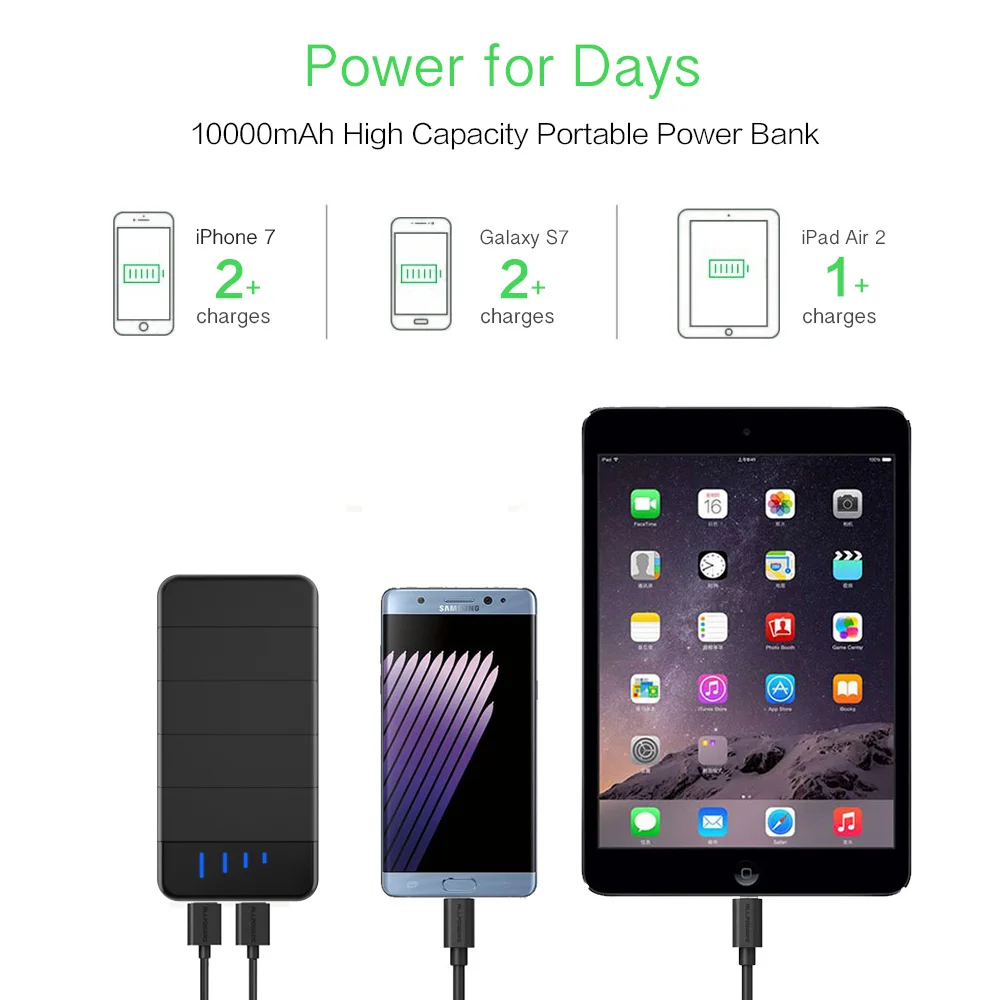 X DRAGON 10000mAh Солнечное зарядное устройство с двумя портами USB для iPhone Xiaomi Huawei