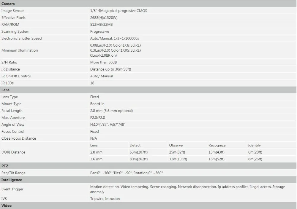 1/2 шт/много Dahua IPC-HFW1431S 4MP WDR ИК Мини-пуля Камера обновляется заменить IPC-HFW1420S IPC-HFW1320S-W с логотипом