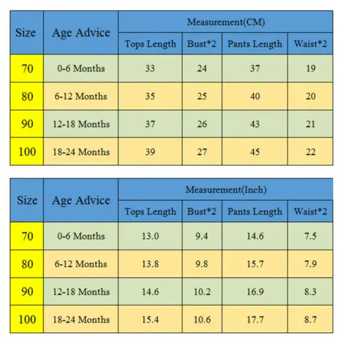 Одежда для маленьких девочек верхняя футболка искусственная одежда|Комплекты