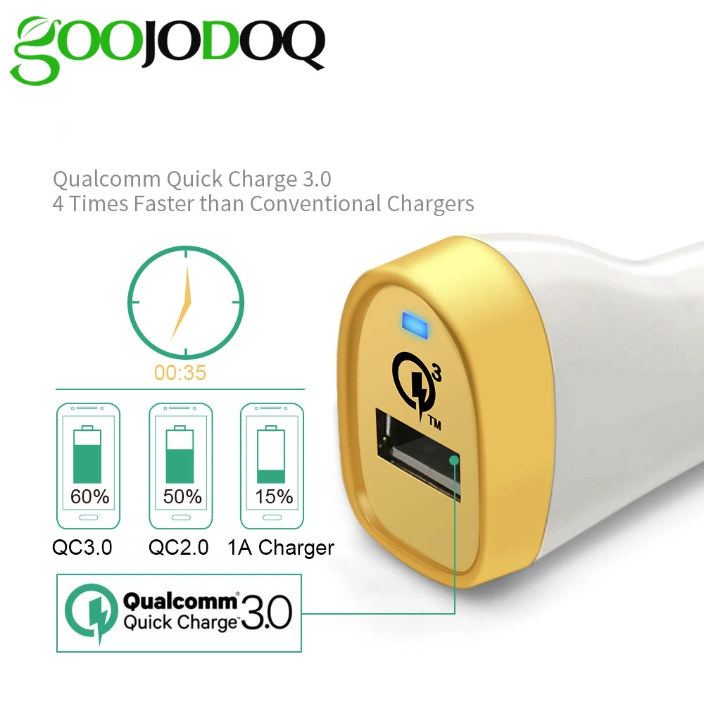 Usb Автомобильное переходник для зарядного устройства quick charge 3 0 Для xiaomi samsung iphone