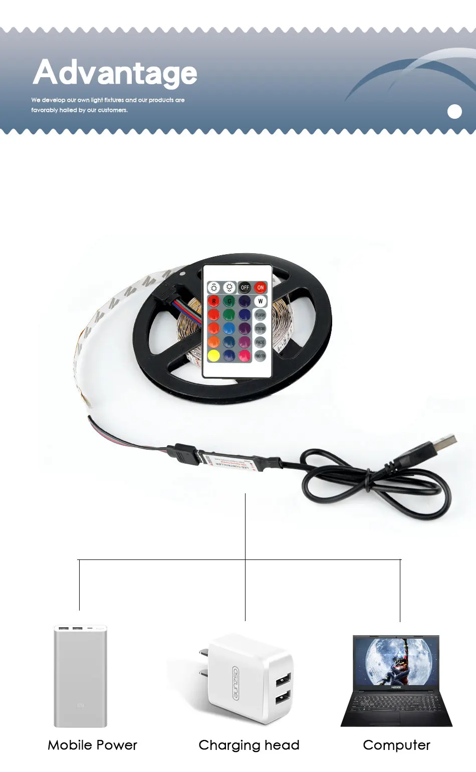 USB Светодиодная лента DC 5 в 50 см 1 м 2 м 3 м 4 м 5 м Мини 3Key 24Key гибкий светильник SMD 2835 Настольный Декор экран ТВ фоновый светильник ing
