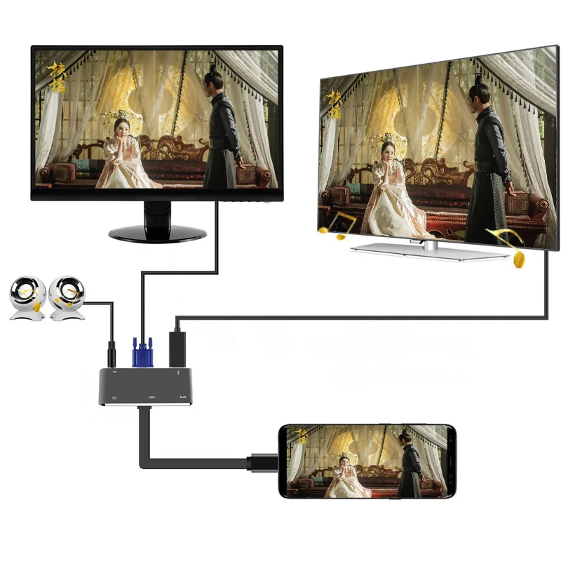 USB C к HDMI адаптер 4K Type HDMI/VGA/аудио/USB 3 0 порт + конвертер новое