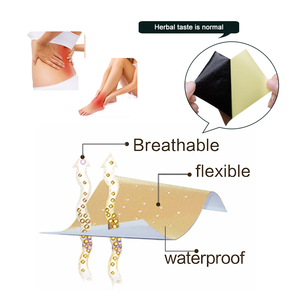 

16pcs/2Bag Chinese Pain Relieving Medicine Relieving Rheumatism Joint Pain Medical Plaster Back Pain Relieving Patch D1615