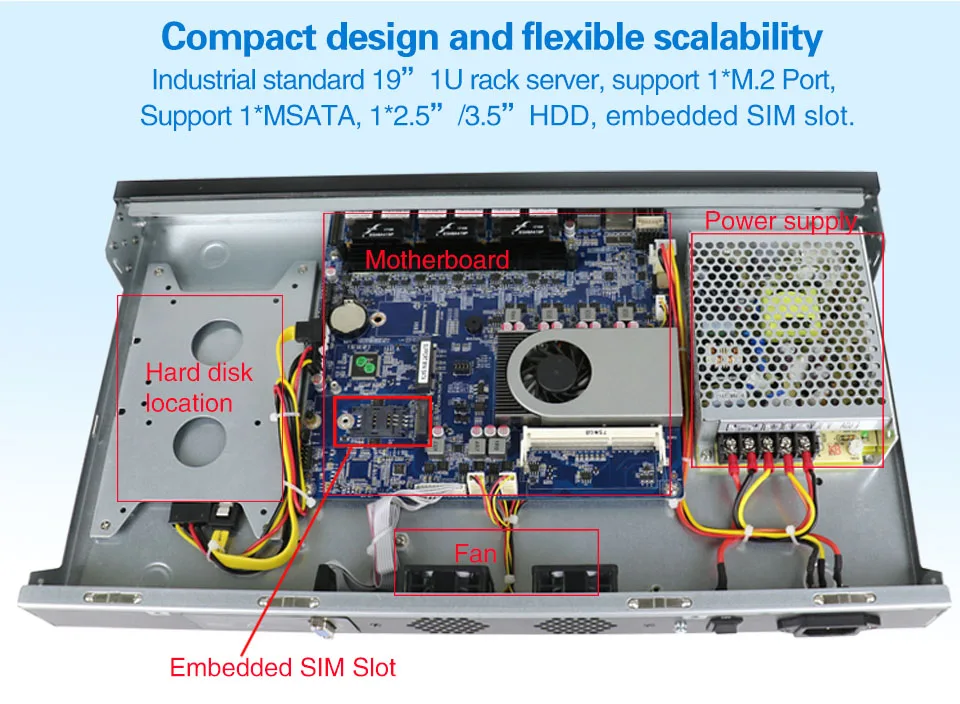 Minisys 19 дюймов 1U стоечный сервер Intel Skylake Celeron 3855U двухъядерный брандмауэр PC Barebone система 6 Lan Поддержка AES-NI pfsense