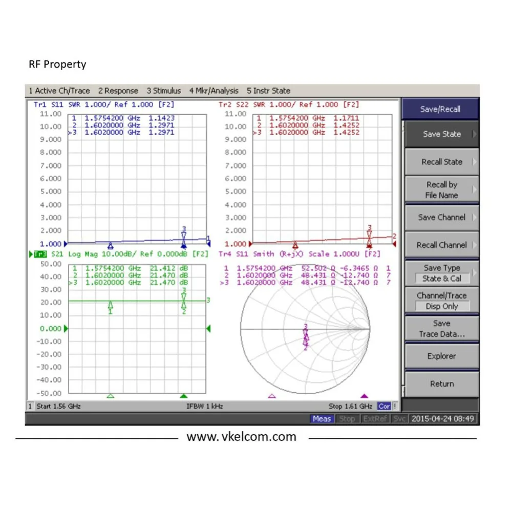 DIYmall vk28u7g5lf gps модуль Gmouse с антенной ttl 1-10 Гц с вспышкой Модуль управления полетом FZ0517/FZ0517C