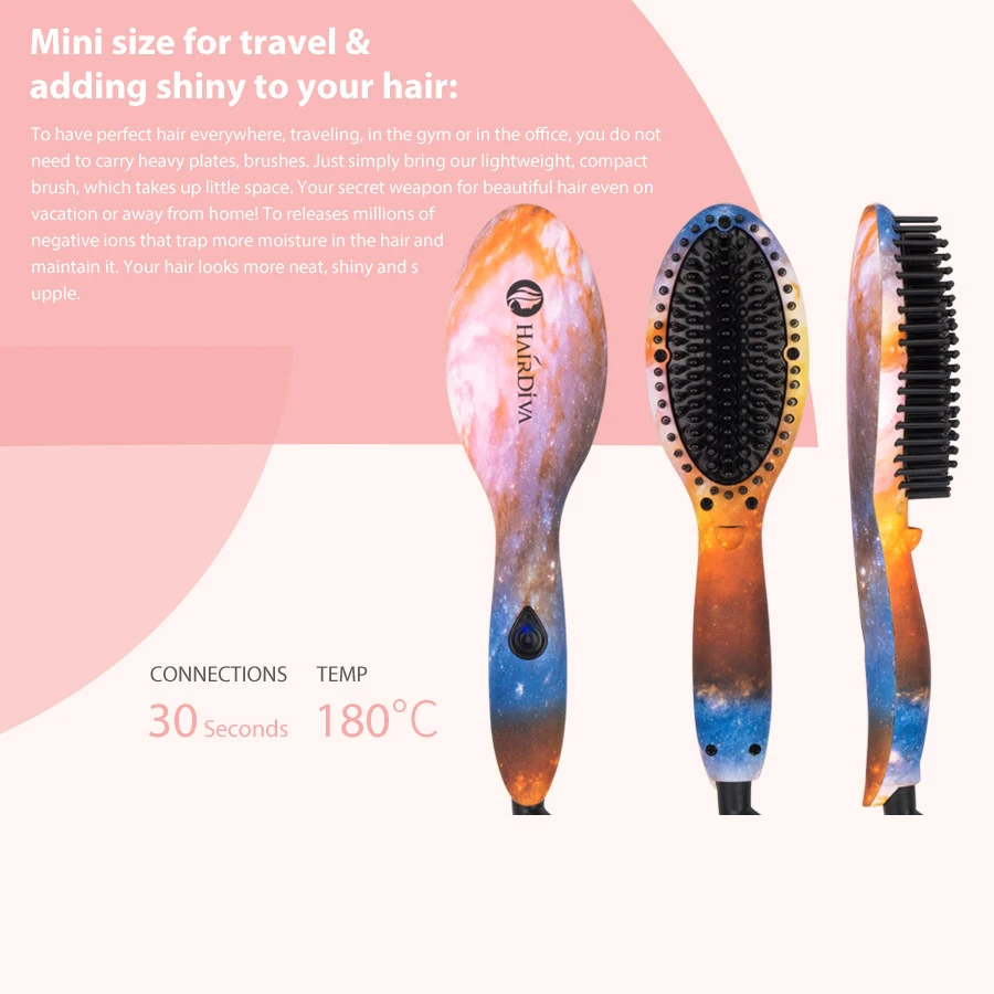 HairDiva Galaxy Kit фен Ионная Щетка для выпрямления волос и бигуди палочкой с