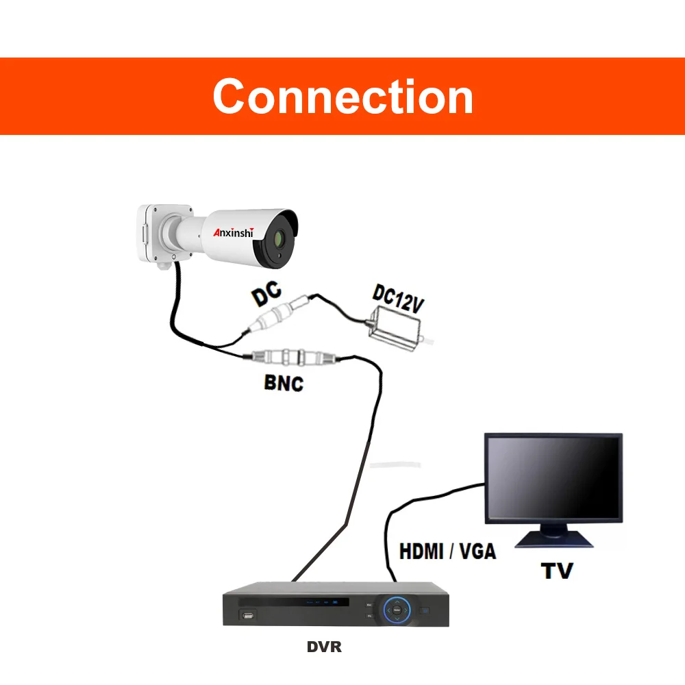 4K 8mp ultra HD 4 в 1 cvi tvi аналоговая ahd-камера звездный свет; ночное зрение IR 50 м UTC Водонепроницаемая камера видеонаблюдения SDI bullet