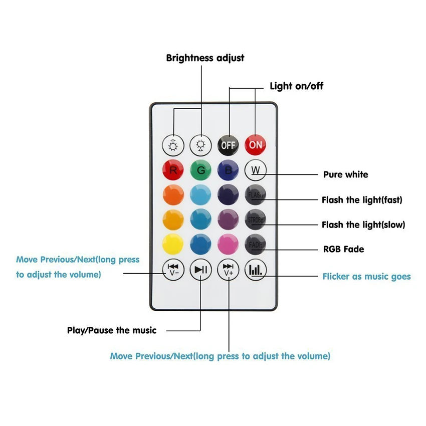 E27 Smart RGB RGBW Беспроводной Bluetooth динамик светодиодный светильник 12 Вт с