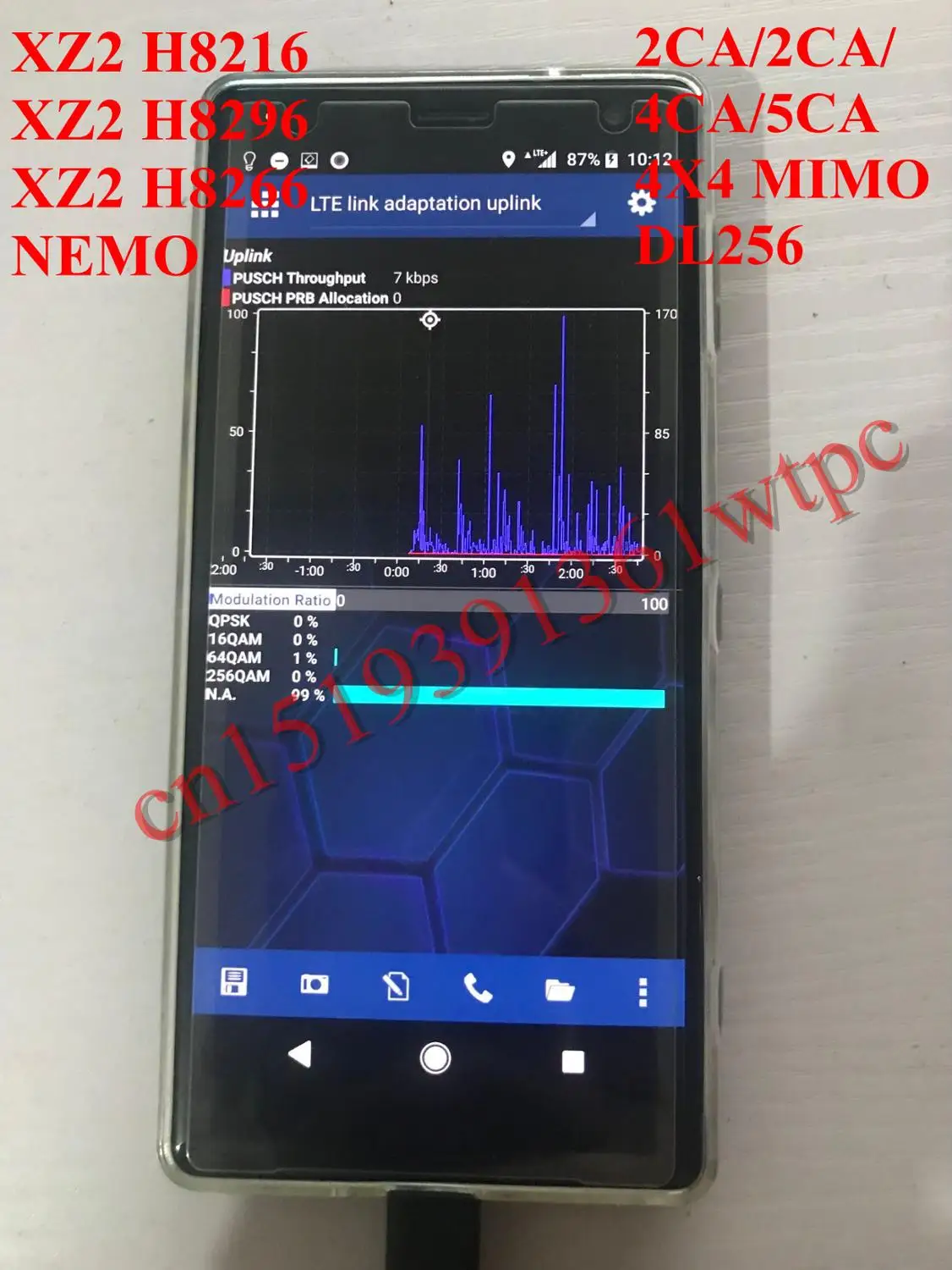Бесплатная доставка DHL + XZ2 H8296 NEMO HANDY & NMR VOLTE 4x4MIMO 256QAM 3CC 4CC 55CC тестирование|Детали