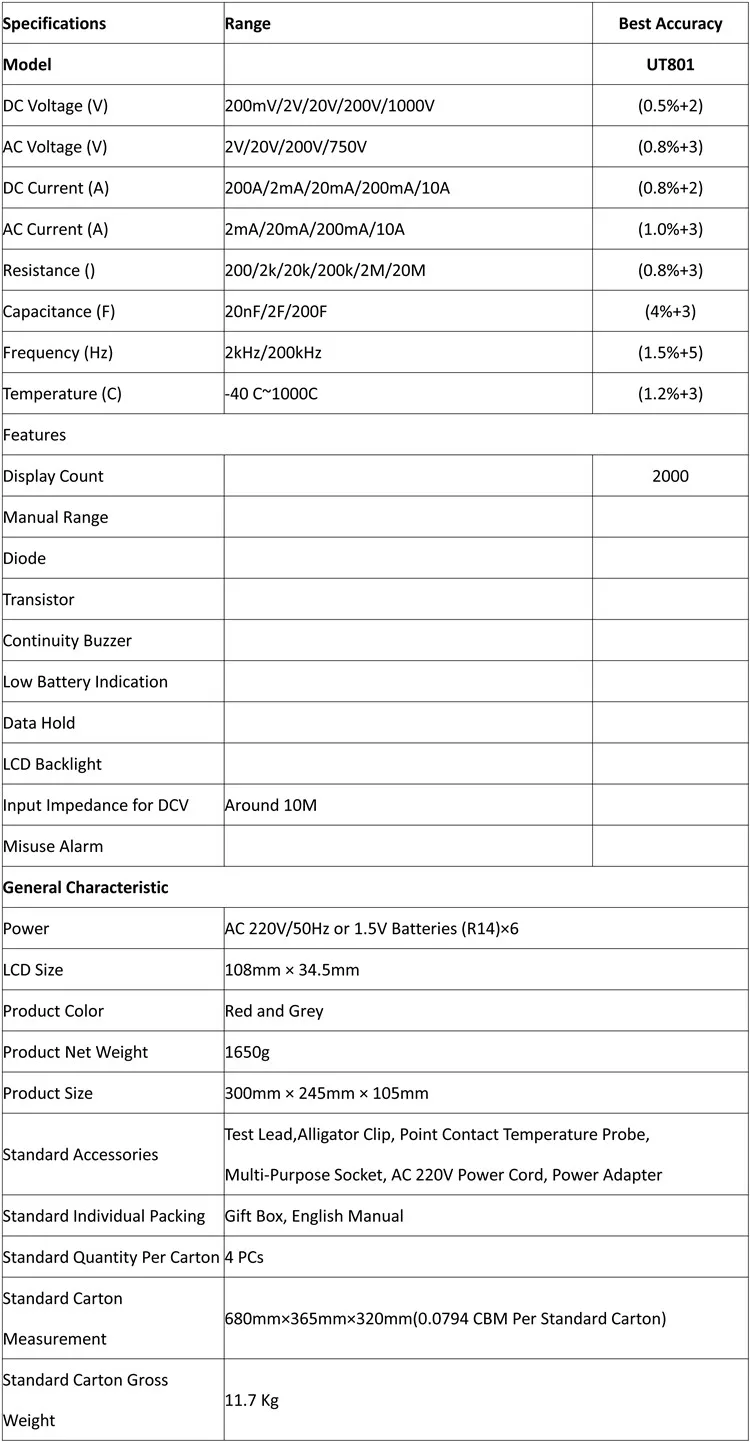 UNI-T UT801 настольный цифровой мультиметр Высокоточный Ручной мультиметр сопротивление/Емкость/частота/температура тест