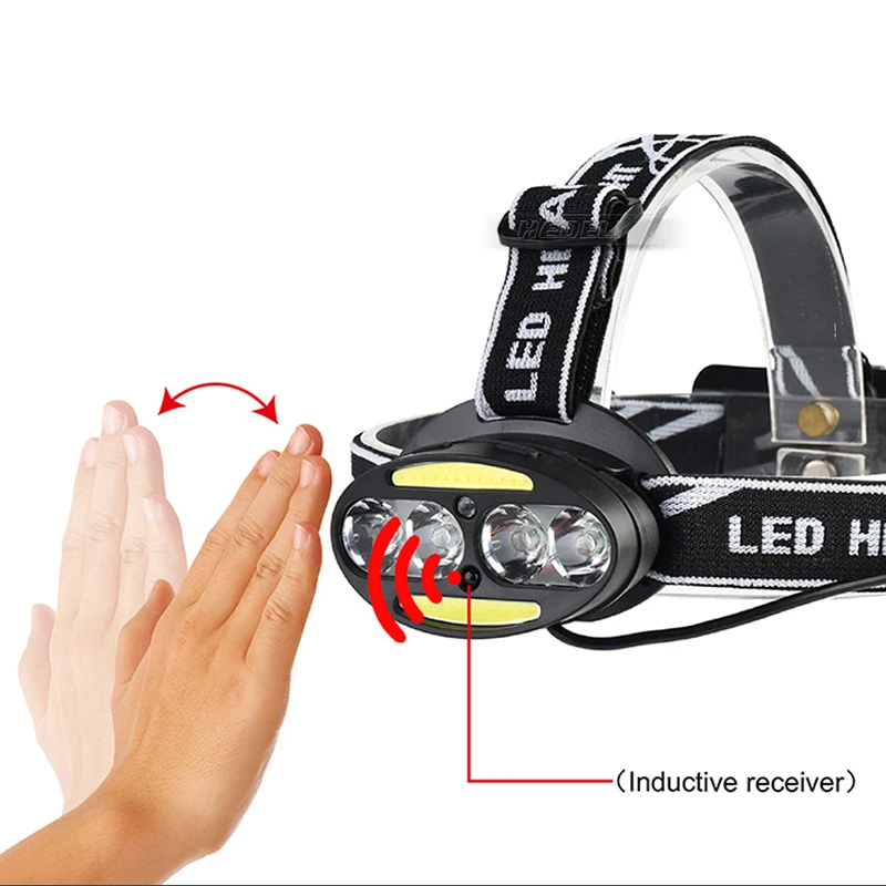 Фара датчик высокой мощности налобный фонарь usb голова фонарик COB фары