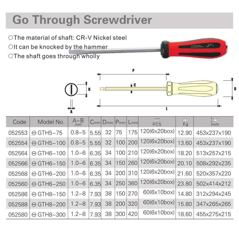 Пожизненная гарантия многослойный шлицевой Ударный Молоток phillips Jetech