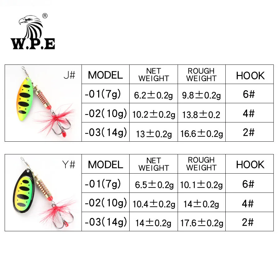 W.P.E New Spinner Lure Hard Bait 1pcs 6.5g/10g/13.5g Spoon Lure Metal Lure Feather Treble Hook Fishing Tackle Bass Fishing Pesca