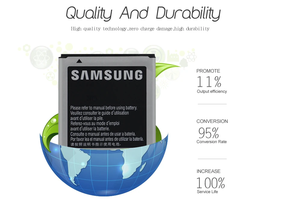 Samsung Замена батареи мобильного телефона EB484659VU 1500 мАч для samsung GALAXY W T759 i8150 S5820 S8600 I8350 I519 X крышка S5690