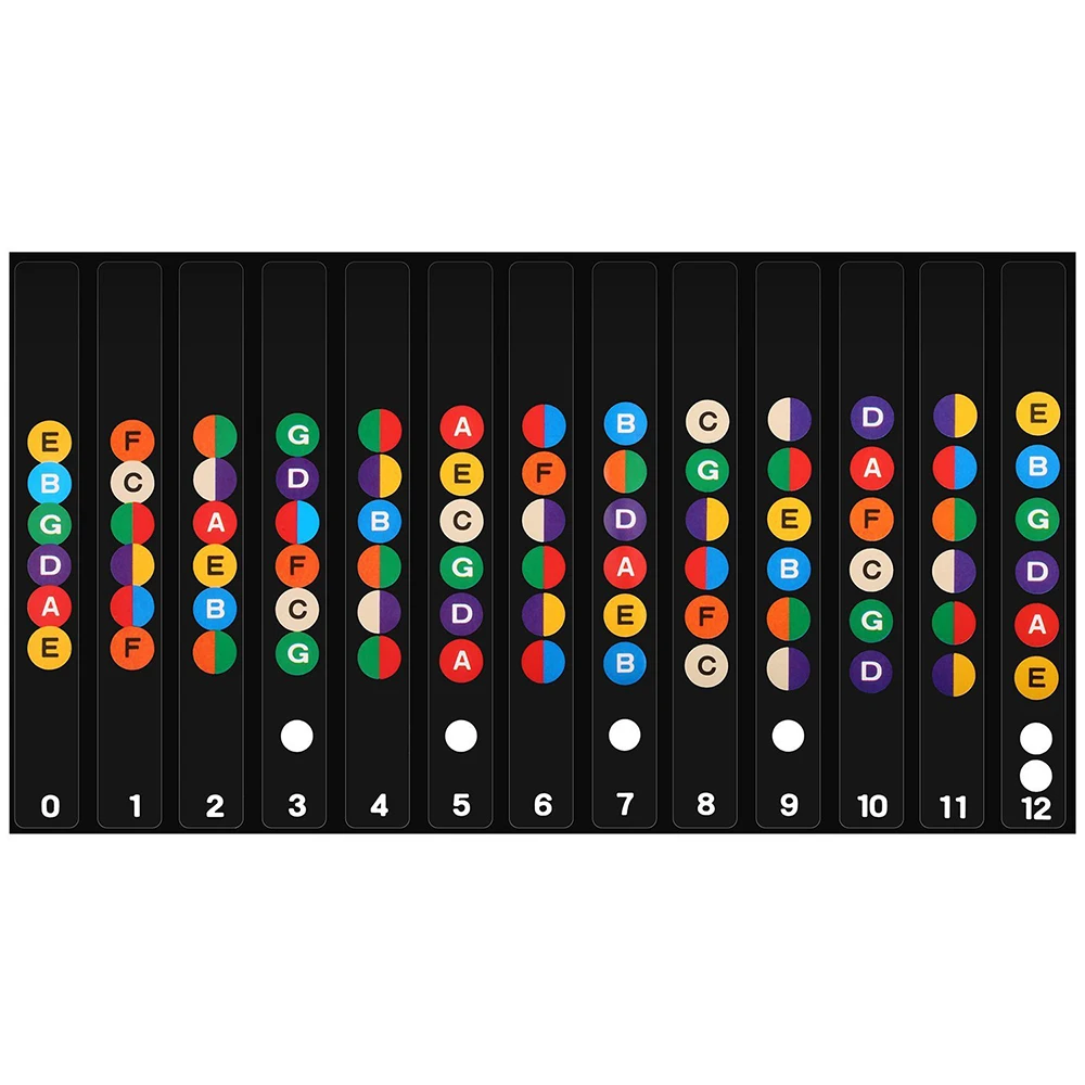 Подставка для акустической гитары наклейка нот s фингерборда лады карта