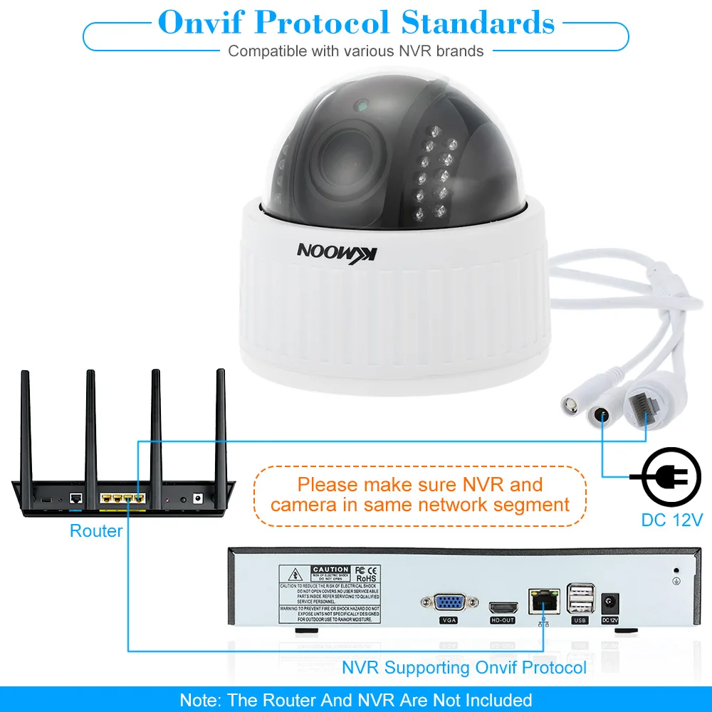 KKmoon 1080 P Беспроводной WI-FI HD Ip-камера PTZ 2.8~ 12 мм Автофокусом 4-КРАТНЫЙ Зум Объектива Крытый безопасности CCTV Камера 2.0MP Ночного Видения Ip камера