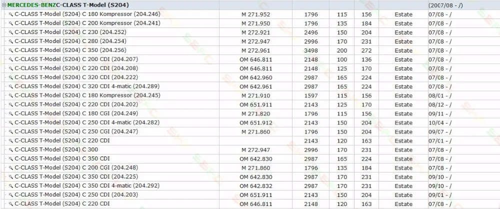 Для Mercedes-Benz AC209 A218 C219 CL203 O530 O580 R230 SW204 SW211 W164 W169 WV251 W463 X164 Противотуманные фары лампы Овальный 169 820 16 56