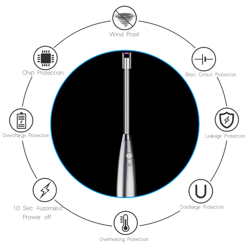 Новинка креативная Электронная зажигалка со сменным аккумулятором импульсная
