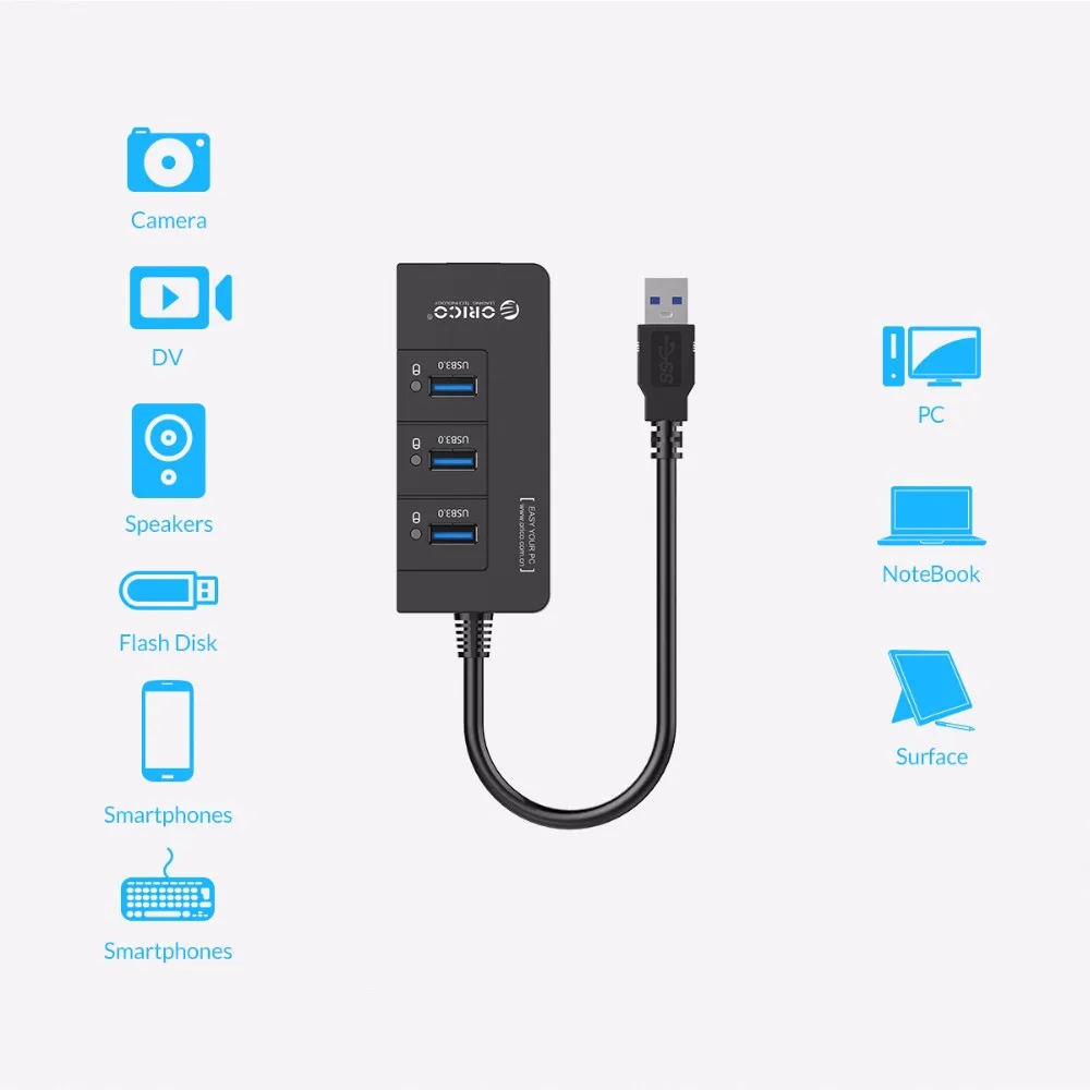 ORICO HR01-U3 3 порта USB 3,0 концентратор 1 порт RJ45 концентратор Высокоскоростной Разветвитель USB адаптер с USB на внешний 1000 м гигабитная сетевая карта