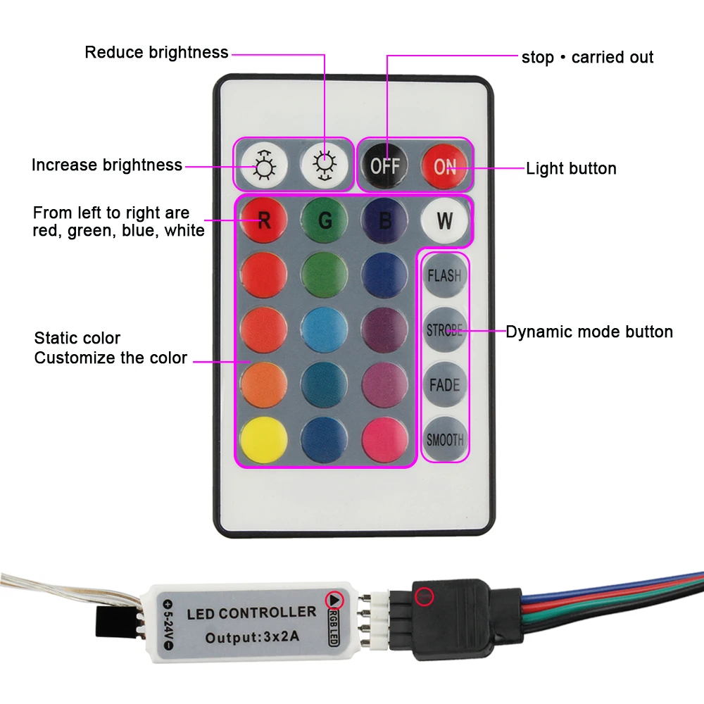 Батарея питание Светодиодные ленты свет IP65 Водонепроницаемый DC 4 5 В 5050 SMD 1 м 2 60