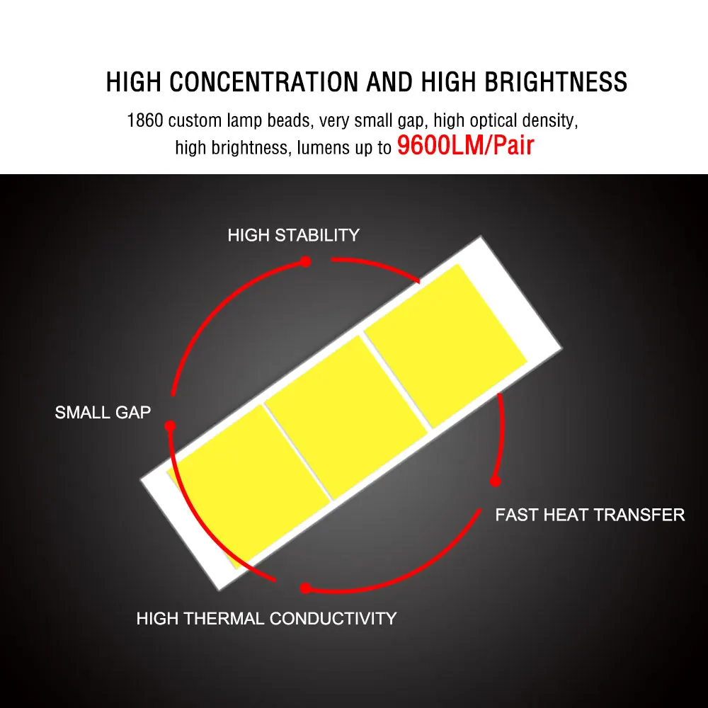Светодиодные фары H4 Led HS1 H7 H1 для мотоцикла лампа 12 В 6500K 3000k 4300K 12000K светодиодные