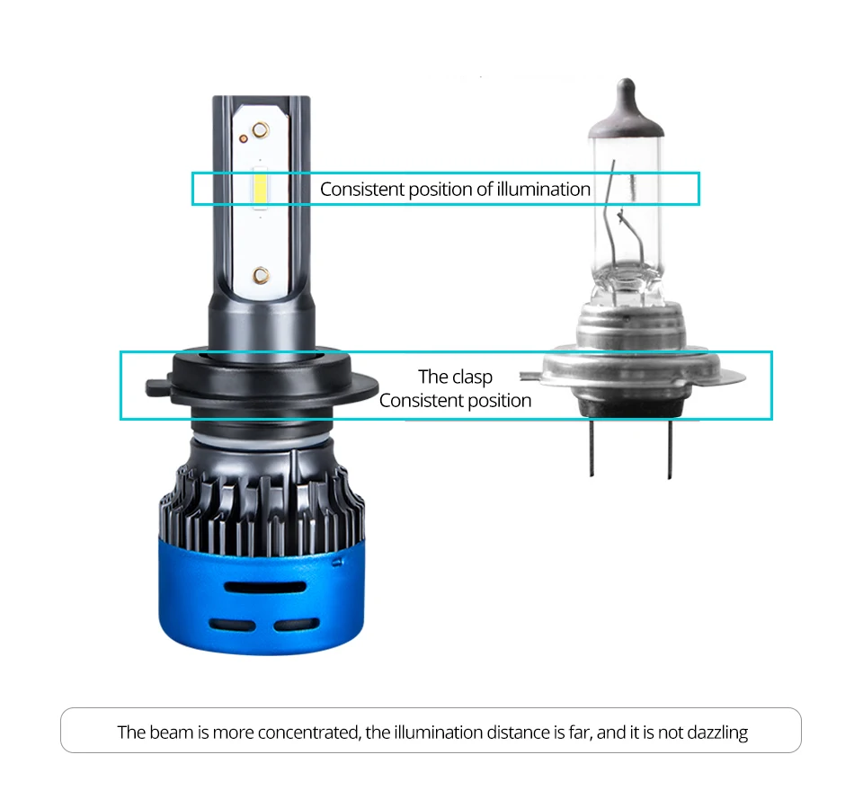 AVACOM 2PCS h1 led h4 h7 h11 12V Car Light LED K3 6500k H8 H9 9005 HB3 9006 HB4 3000K 40W 9600LM Faro Auto Headlight Bulbs | Автомобили и