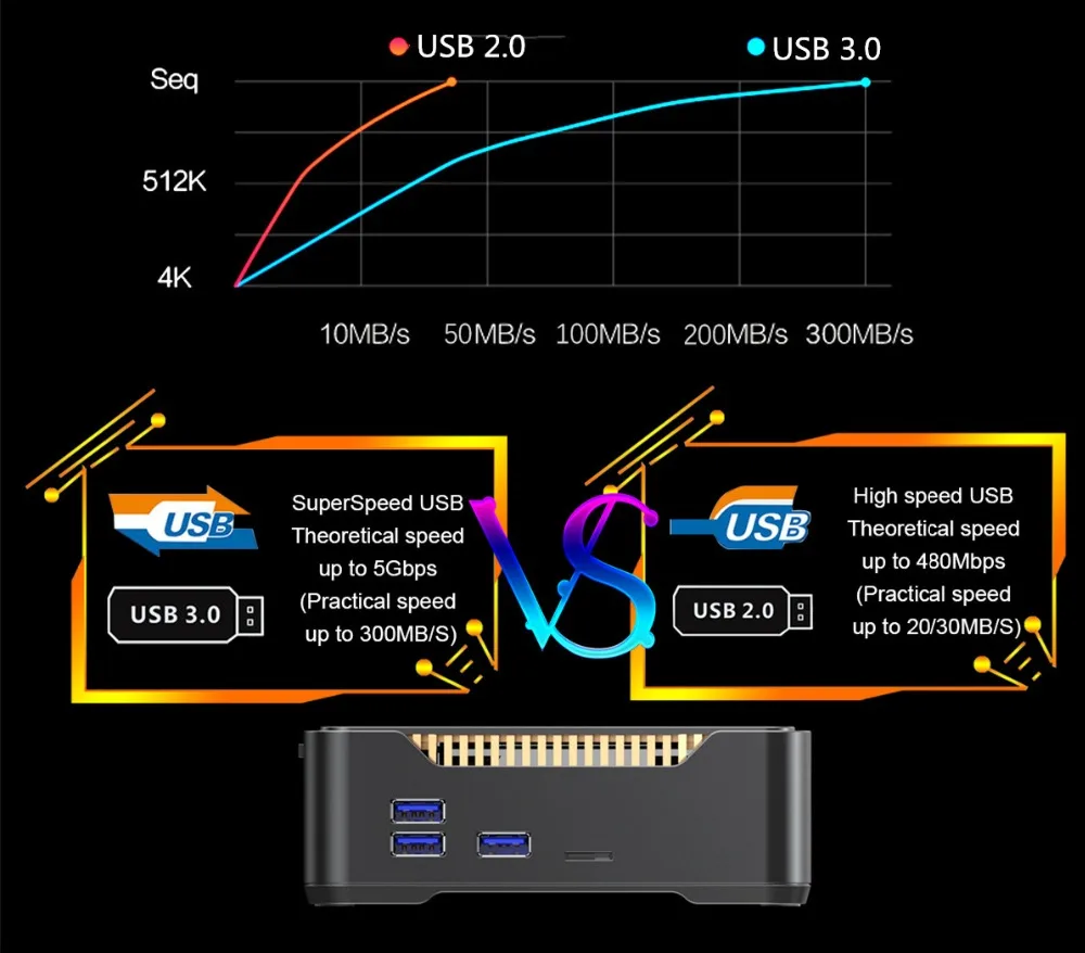 A95X MAX Smart Android 8,1 ТВ-приставка 4G 64G S905X2 2,4G+ 5G Wifi BT 4,2 1000M 2G 32G 4K медиаплеер Поддержка записи видео Отт-бокс