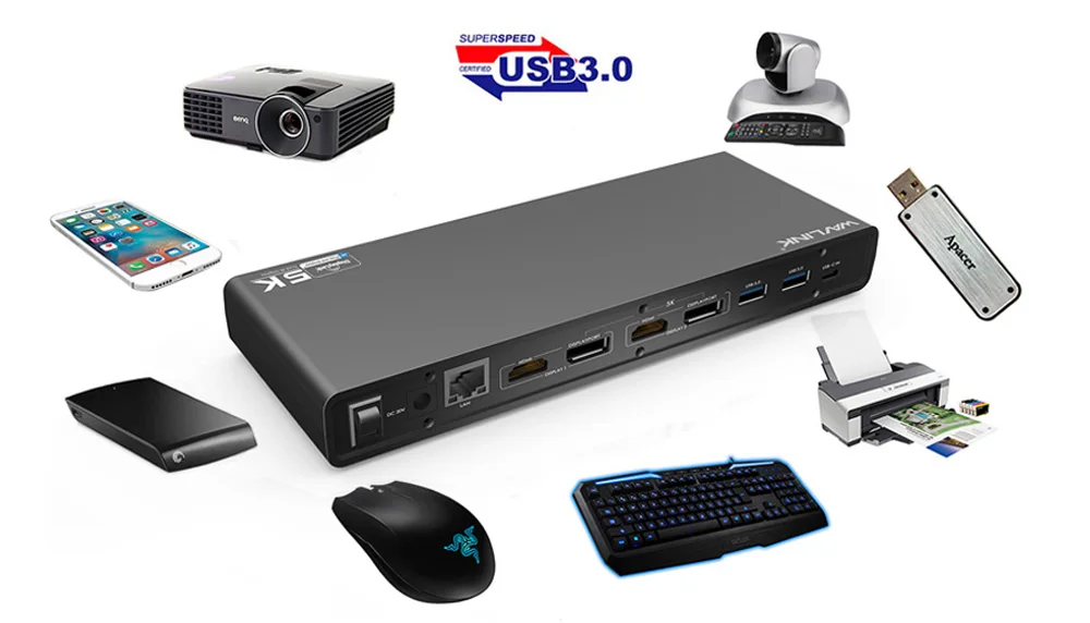 Wavlink док-станция для ноутбука Универсальный 5 к USB-C двойной 4 к дисплей USB 3,0 ВИДЕО гигабитный Ethernet w/HDMI/Дисплей порт для Mac OS