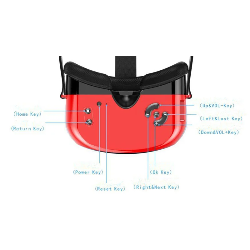 3D очки виртуальной реальности встроенные в машину стерео кинотеатр игровой шлем